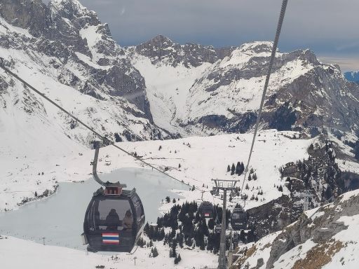 Cable Car Mount Titlis 