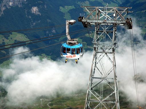 Mount Titlis Rotair Cable Car