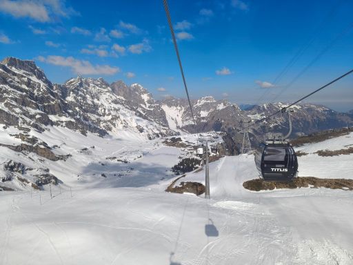 Cable Car , Mount Titlis