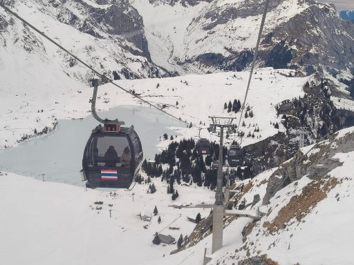 Optional Excursion - Mount Titlis 