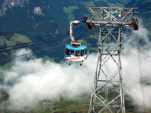 Mount Titlis Rotair Cable Car