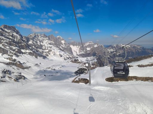 Cable Car , Mount Titlis