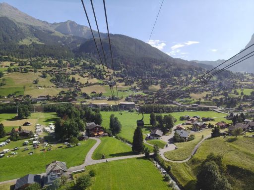 Optional Excursion : Jungfraujoch - Top Of Europe
